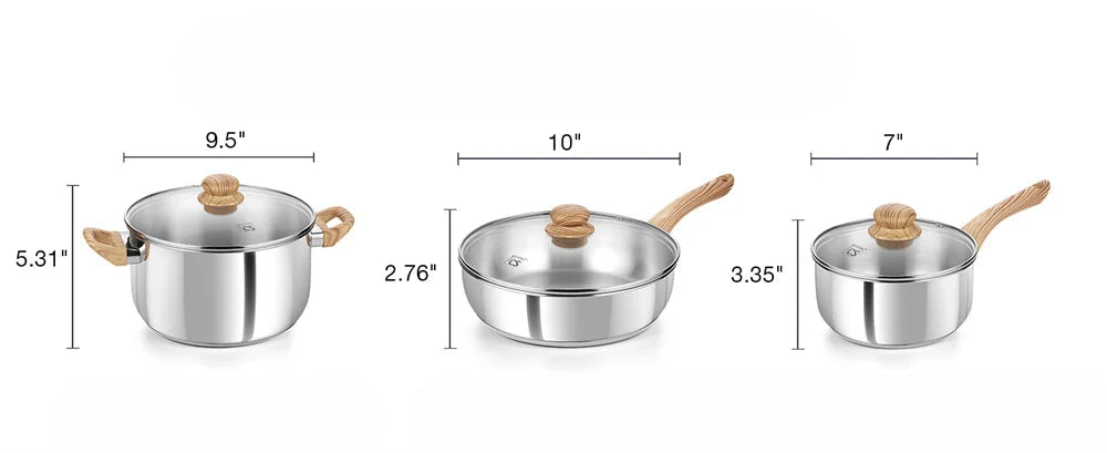 KOCH SYSTEME Stainless steel coowkare set