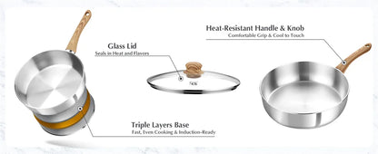 Koch System Stainless Steel Coowkare Set