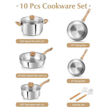 Koch System Stainless Steel Coowkare Set